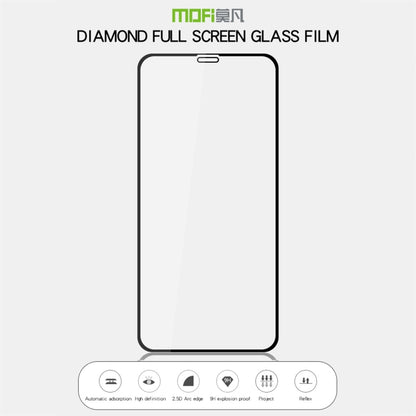 For iPhone 11 Pro / XS / X MOFI 9H Surface Hardness 2.5D Arc Edge Explosion-proof Full Screen Tempered Glass Film(Black) - iPhone X & XS Tempered Glass by MOFI | Online Shopping South Africa | PMC Jewellery