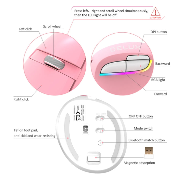 DELUX M618 Mini 2.4G Wireless 2400DPI USB Rechargeable Ergonomic Vertical Mouse (Pink) - Wireless Mice by DELUX | Online Shopping South Africa | PMC Jewellery | Buy Now Pay Later Mobicred