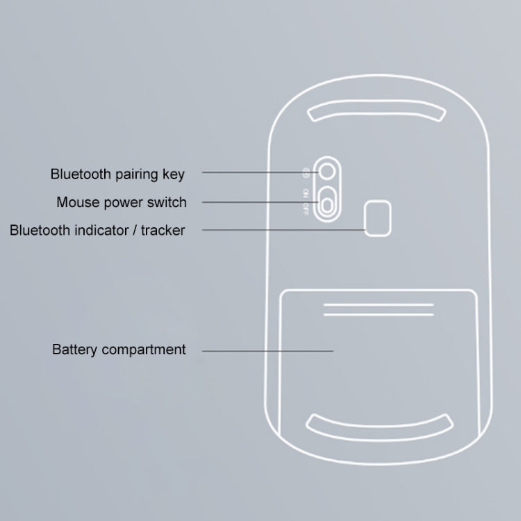 Lenovo thinkplus Portable Business Style Wireless Bluetooth Mouse (Black) - free shipping - PMC Jewellery - Order now!
