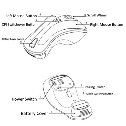 PR-01 6D Gyroscope Fly Air Mouse 2.4G USB Receiver 1600 DPI Wireless Optical Mouse for Computer PC Android Smart TV Box (Purple + Black) - Wireless Mice by PMC Jewellery | Online Shopping South Africa | PMC Jewellery | Buy Now Pay Later Mobicred