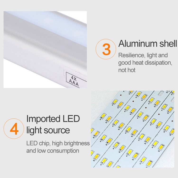 2.8W 40 LEDs Warm White Wide Screen Intelligent Human Body Sensor Light LED Corridor Cabinet Light, USB Charging Version - Sensor LED Lights by PMC TechLife | Online Shopping South Africa | PMC TechLife | Buy Now Pay Later Mobicred