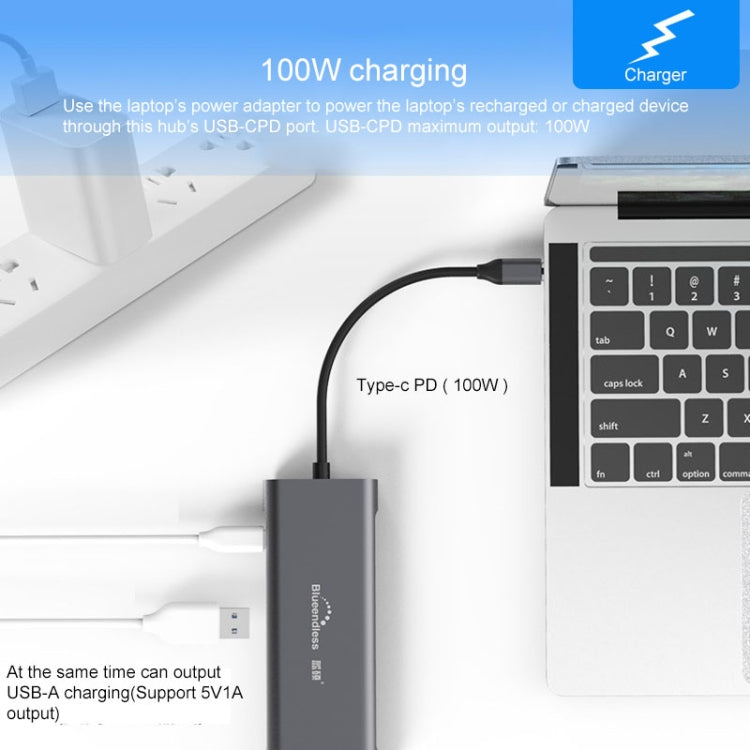 Blueendless 9 In 1 Multi-function Type-C / USB-C HUB Expansion Dock - free shipping - PMC Jewellery - Order now!