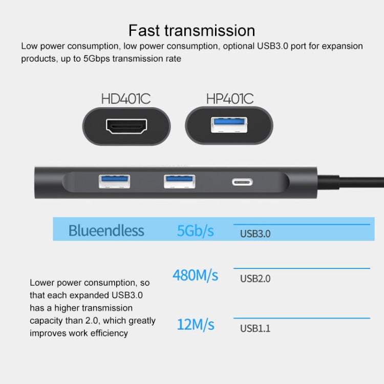 Blueendless 4 In 1 Multi-function Type-C / USB-C to HDMI + PD + Dual USB 3.0 HUB Expansion Dock - free shipping - PMC Jewellery - Order now!