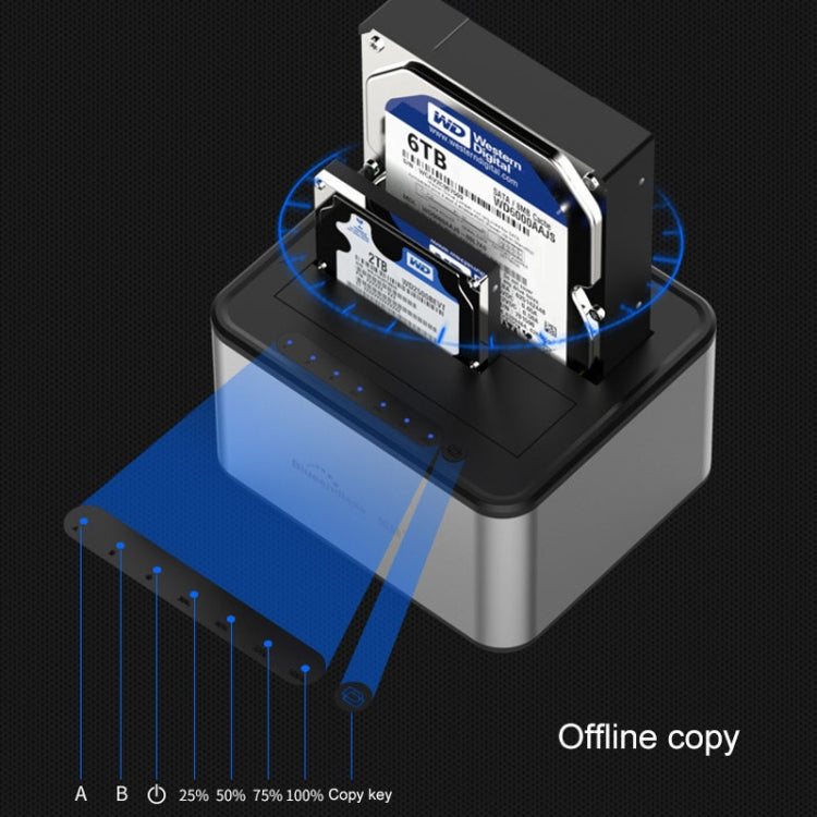 Blueendless 2.5 / 3.5 inch SATA USB 3.0 2 Bay Offline Copy Hard Drive Dock (EU Plug) - HDD Enclosure by Blueendless | Online Shopping South Africa | PMC Jewellery | Buy Now Pay Later Mobicred