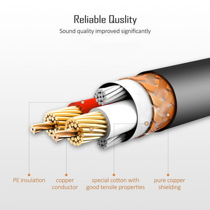 10m 3-Pin XLR Male to XLR Female MIC Shielded Cable Microphone Audio Cord - Microphone Audio Cable & Connector by PMC Jewellery | Online Shopping South Africa | PMC Jewellery | Buy Now Pay Later Mobicred