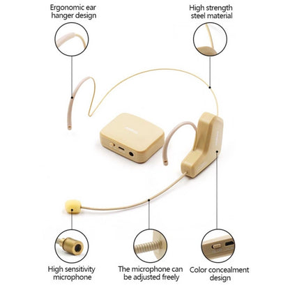 ASiNG  WM03 2.4G Wireless Microphone Headset Microphone Bluetooth Speaker Kit (White) - Microphone by ASiNG | Online Shopping South Africa | PMC Jewellery | Buy Now Pay Later Mobicred