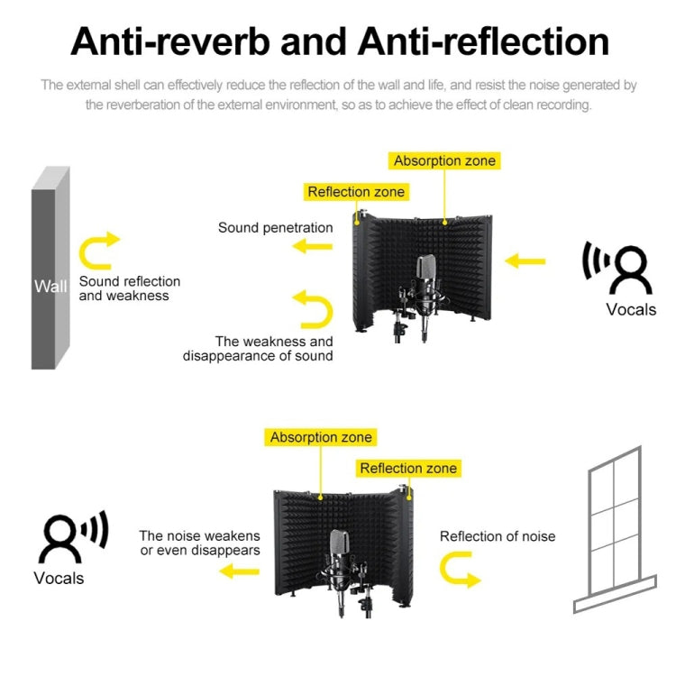 XTUGA P75 Foldable Recording Microphone Isolation Shield - free shipping - PMC Jewellery - Order now!