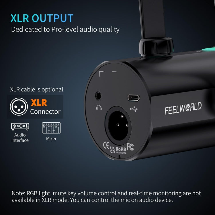 FEELWORLD PM1 XLR/USB Dynamic Microphone for Podcasting Recording Gaming Live Streaming (Black) - Microphone by FEELWORLD | Online Shopping South Africa | PMC TechLife | Buy Now Pay Later Mobicred