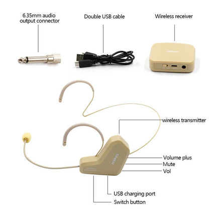 ASiNG WM03 2.4GHz Wireless Audio Transmission Electronic Pickup Microphone, Transmission Distance: 20-30m - Midrange Speaker & Frequency Divider by ASiNG | Online Shopping South Africa | PMC Jewellery | Buy Now Pay Later Mobicred