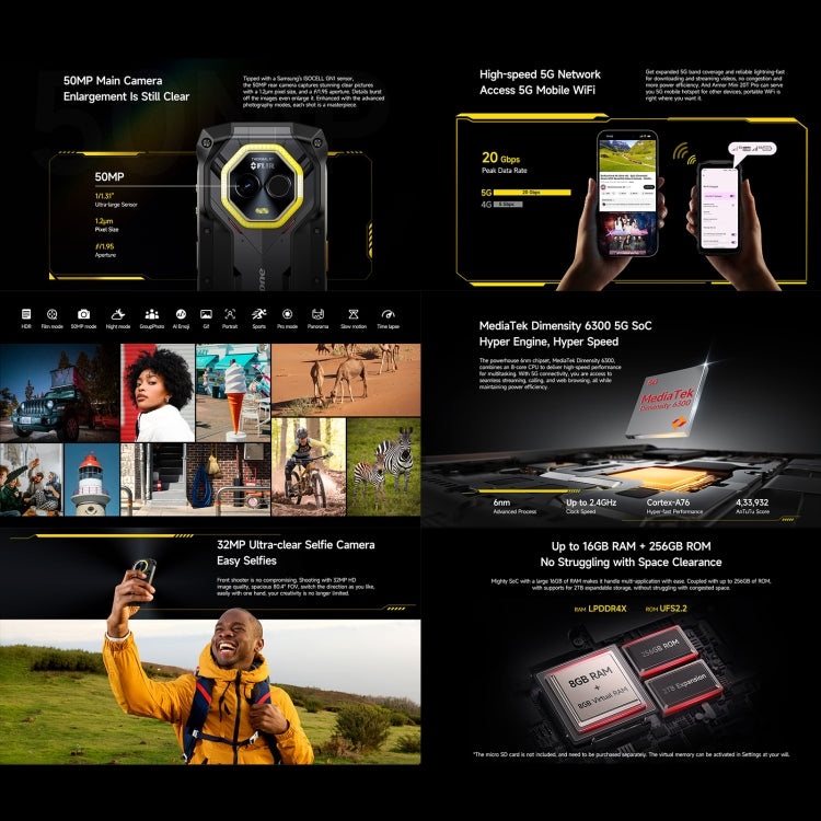 Ulefone Armor Mini 20T Pro, Thermal Imaging, 8GB+256GB, IP68/IP69K Rugged Phone, 4.7 inch Android 14 MediaTek Dimensity 6300 5G Octa Core, Network: 5G, NFC, OTG (Mecha Black) - Ulefone by Ulefone | Online Shopping South Africa | PMC Jewellery | Buy Now Pay Later Mobicred