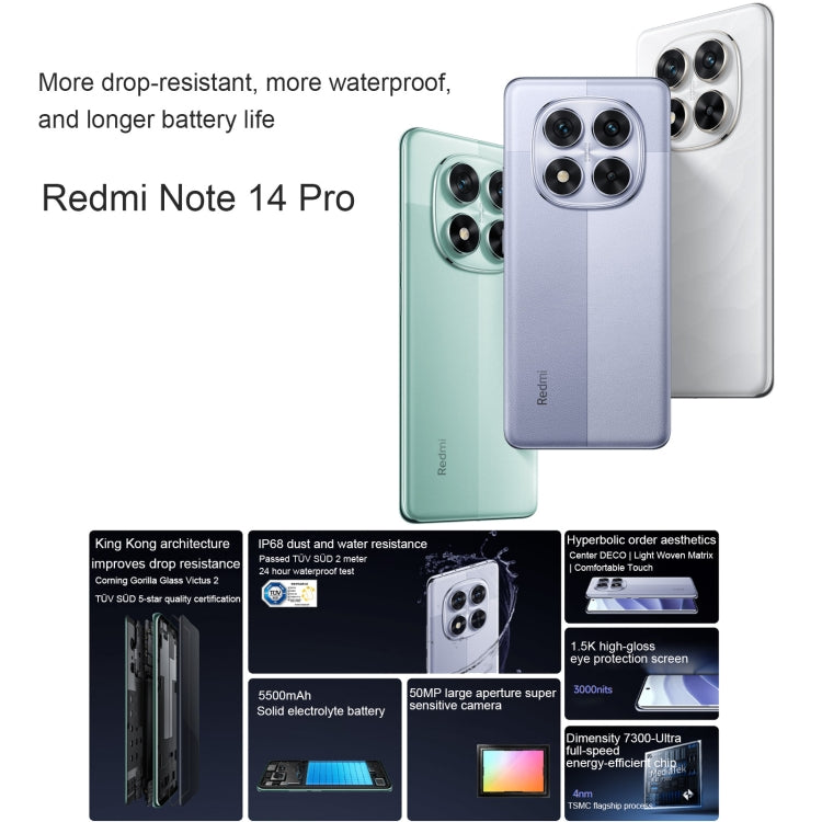 Xiaomi Redmi Note 14 Pro, 12GB+512GB, 6.67 inch Xiaomi HyperOS Mediatek Dimensity 7300-Ultra Octa Core, NFC, Network: 5G (Green) - Xiaomi Redmi by Xiaomi | Online Shopping South Africa | PMC Jewellery | Buy Now Pay Later Mobicred