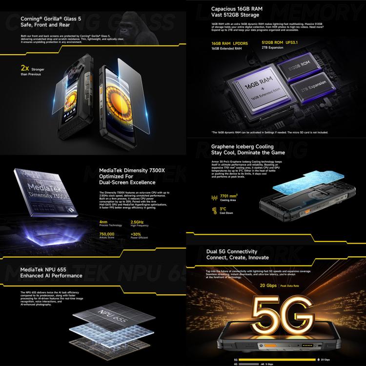 Ulefone Armor 30 Pro Rugged Phone, 16GB+512GB, Night Vision, 6.95 inch + 3.4 inch Dual Screen Android 14 MediaTek Dimensity 7300X Octa Core, Network: 5G, OTG, NFC (Black) - free shipping - PMc TechLife - Order now!