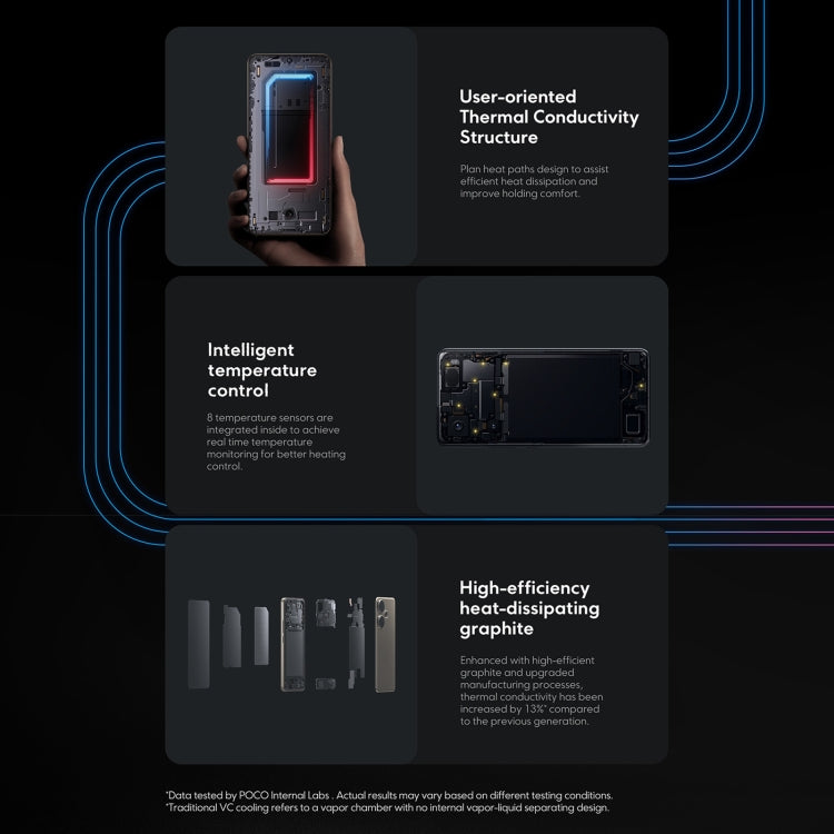 [HK Warehouse] Xiaomi POCO F6 Global, 12GB+512GB, In-screen Fingerprint, 6.67 inch Xiaomi HyperOS Snapdragon 8s Gen 3 Octa Core 3.0GHz, NFC, Network: 5G (Blue) - Xiaomi MI by Xiaomi | Online Shopping South Africa | PMC Jewellery | Buy Now Pay Later Mobicred