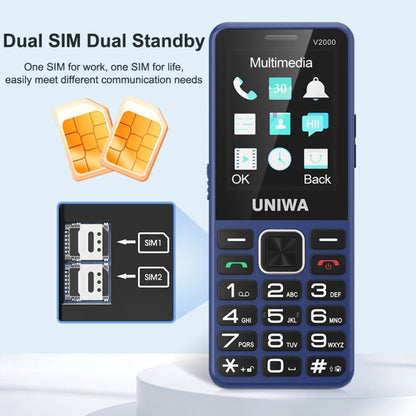 UNIWA V2000 Elder Keypad Phone, 2.4 inch Unisoc T107, 1700mAh Battery, LED Flashlight, SOS, Network: 4G, AU Plug (Blue) - UNIWA by UNIWA | Online Shopping South Africa | PMC Jewellery | Buy Now Pay Later Mobicred