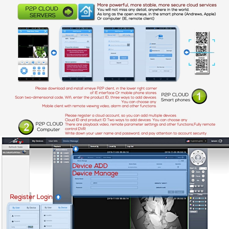 A4B3Kit 2MP 4CH 1080P CCTV Security Camera System AHD DVR Surveillance Kit, Support Night Vision / Motion Detection(White) - Video Recorder Kit by PMC TechLife | Online Shopping South Africa | PMC TechLife