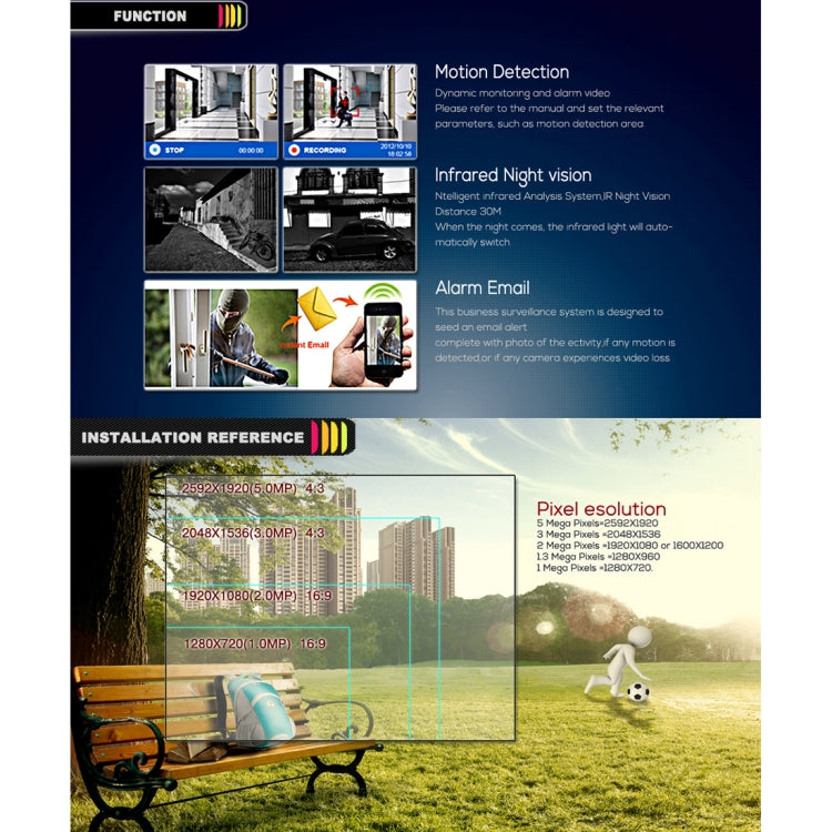 A4B3Kit 2MP 4CH 1080P CCTV Security Camera System AHD DVR Surveillance Kit, Support Night Vision / Motion Detection(White) - Video Recorder Kit by PMC TechLife | Online Shopping South Africa | PMC TechLife