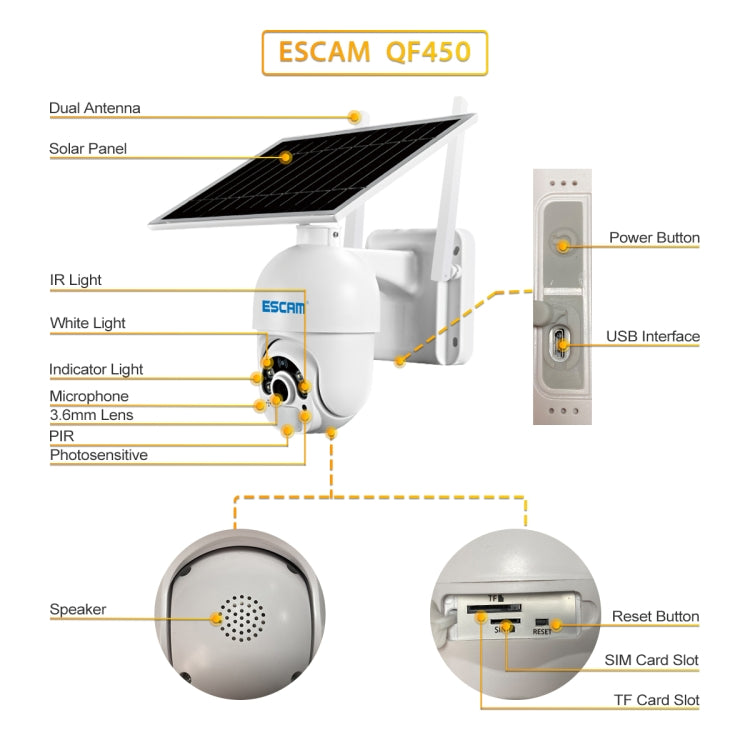 ESCAM QF450 HD 1080P 4G EU Version Solar Powered IP Camera without Memory, Support Two-way Audio & PIR Motion Detection & Night Vision & TF Card - Dome Camera by ESCAM | Online Shopping South Africa | PMC Jewellery | Buy Now Pay Later Mobicred