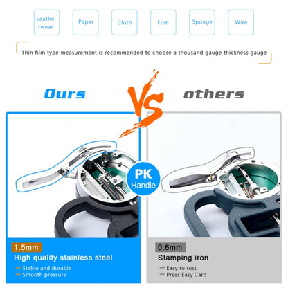 0-25mm Range 30mm Probe Digital Display Micrometer Thickness Gauge - Coating Thickness Gauge by PMC Jewellery | Online Shopping South Africa | PMC Jewellery | Buy Now Pay Later Mobicred