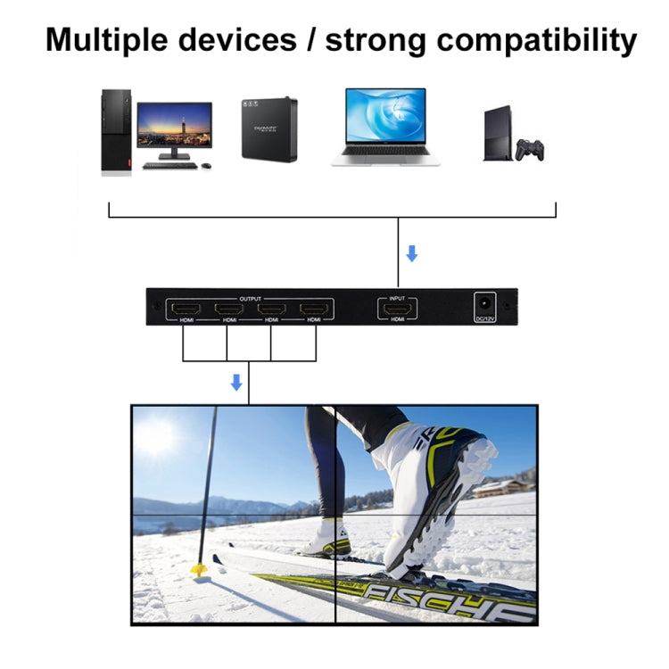 BT14 Ultra HD 4K x 2K 2X2 HDMI TV Wall Controller Multi-screen Splicing Processor - Splitter by PMC Jewellery | Online Shopping South Africa | PMC Jewellery | Buy Now Pay Later Mobicred