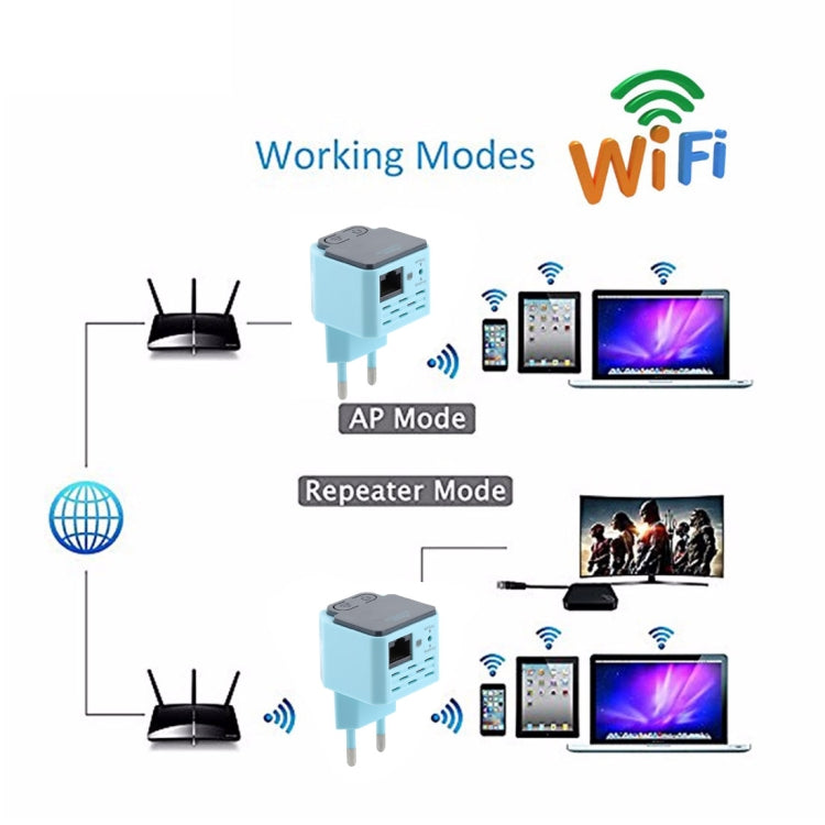 300Mbps Wireless WiFi Range AP / Repeater Signal Booster, EU Plug - Broadband Amplifiers by PMC Jewellery | Online Shopping South Africa | PMC Jewellery | Buy Now Pay Later Mobicred