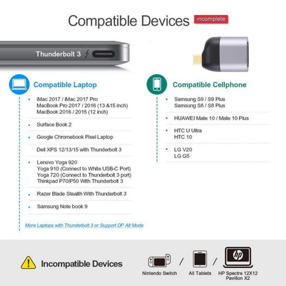 Type-C Male To VGA DB15P Female Adapter - VGA Converter by PMC Jewellery | Online Shopping South Africa | PMC Jewellery | Buy Now Pay Later Mobicred