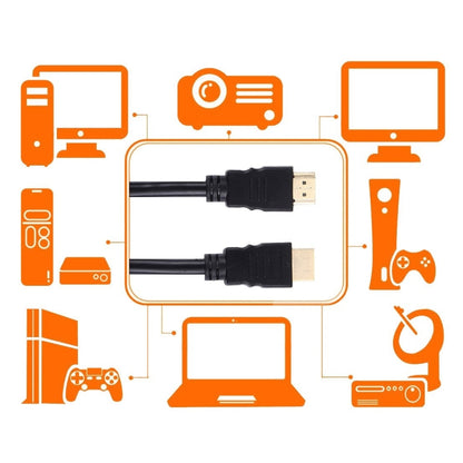 15m 1920x1080P HDMI to HDMI 1.4 Version Cable Connector Adapter - Cable by PMC Jewellery | Online Shopping South Africa | PMC Jewellery | Buy Now Pay Later Mobicred