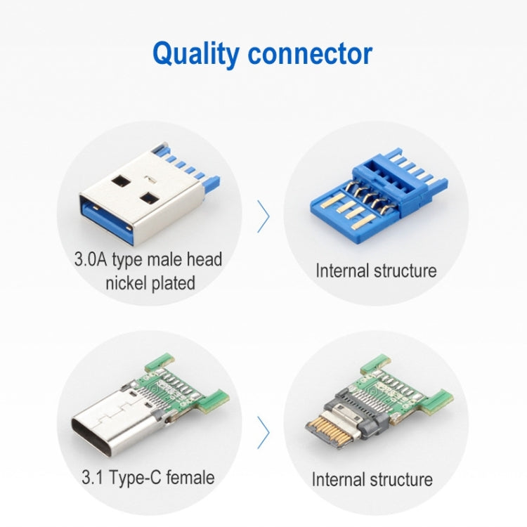 USB 3.0 Male to USB-C / Type-C Female Extension Cable - USB 3.0 by PMC Jewellery | Online Shopping South Africa | PMC Jewellery | Buy Now Pay Later Mobicred