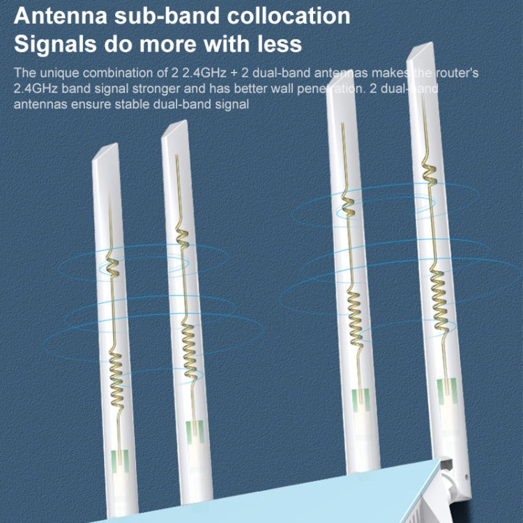 COMFAST CF-WR616AC V2 1200Mbps Dual Band Wireless Router - Wireless Routers by COMFAST | Online Shopping South Africa | PMC Jewellery | Buy Now Pay Later Mobicred