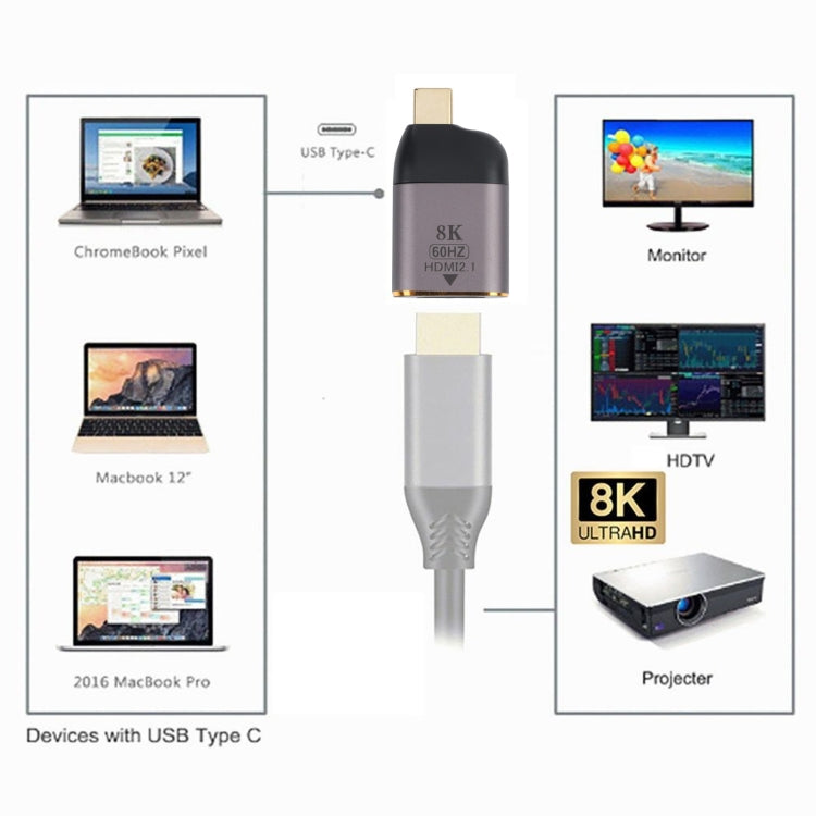 8K 60Hz HDMI Female to USB-C / Type-C Male Adapter - Cable & Adapters by PMC Jewellery | Online Shopping South Africa | PMC Jewellery | Buy Now Pay Later Mobicred