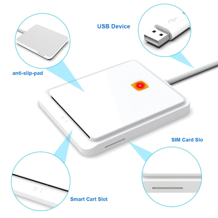 Rocketek CR317 USB 2.0 SIM  / ID / CAC Smart Card 2 in 1 Card Reader (White) -  by ROCKETEK | Online Shopping South Africa | PMC TechLife | Buy Now Pay Later Mobicred