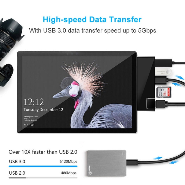 Rocketek SH768 6 in 1 RJ45 / USB 3.0 / HDMI / SD / TF HUB Adapter for Surface Pro 4 - free shipping - PMC Jewellery - Order now!