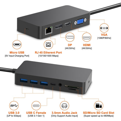 Rocketek SH701 11 in 1 1000M RJ45 / USB 3.0 HUB Adapter for Surface Pro 5 / 6 - USB 3.0 HUB by ROCKETEK | Online Shopping South Africa | PMC Jewellery | Buy Now Pay Later Mobicred