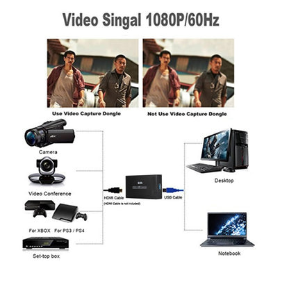 WIMI EC288 USB 3.0 HDMI 1080P Video Capture Device Stream Box, No Need Install Driver (Black) - Video Capture Solutions by PMC Jewellery | Online Shopping South Africa | PMC Jewellery | Buy Now Pay Later Mobicred