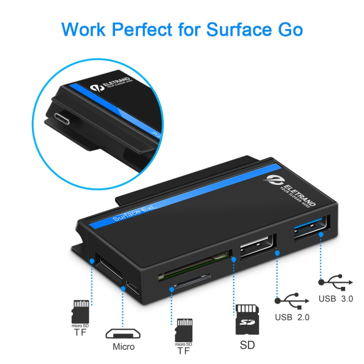 ROCKETEK RT-SGO727 USB 3.0 + USB 2.0 + Micro USB Interface Hub for Microsoft Surface Go, with 2 TF Card & SD Card Slots - USB 3.0 HUB by ROCKETEK | Online Shopping South Africa | PMC Jewellery | Buy Now Pay Later Mobicred