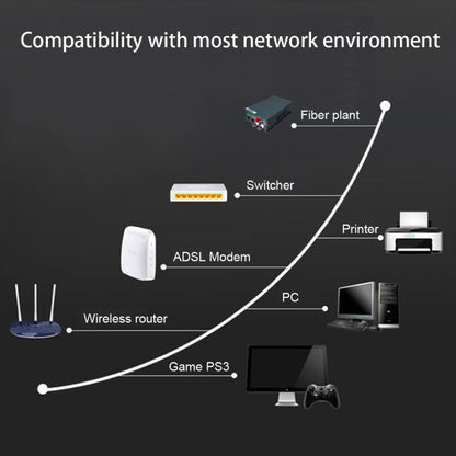 10m Gold Plated CAT-7 10 Gigabit Ethernet Ultra Flat Patch Cable for Modem Router LAN Network, Built with Shielded RJ45 Connector - Lan Cable and Tools by PMC Jewellery | Online Shopping South Africa | PMC Jewellery | Buy Now Pay Later Mobicred