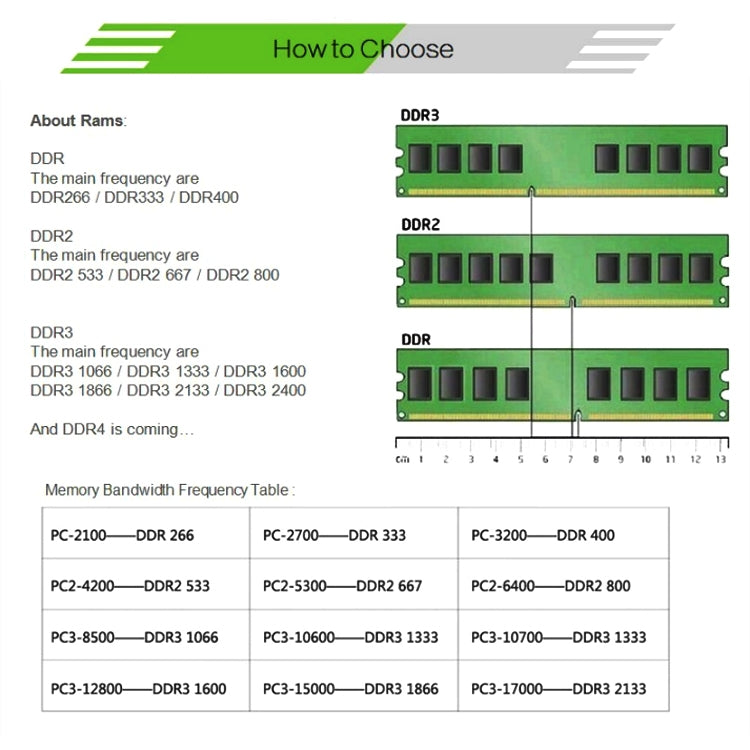 XIEDE X052 DDR4 2400MHz 8GB General Full Compatibility Memory RAM Module for Desktop PC - RAMs by XIEDE | Online Shopping South Africa | PMC Jewellery | Buy Now Pay Later Mobicred