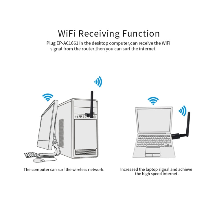 EDUP EP-AC1661 2 in 1 Bluetooth 4.2 + Dual Band 11AC 600Mbps High Speed Wireless USB Adapter WiFi Receiver - USB Network Adapter by EDUP | Online Shopping South Africa | PMC Jewellery | Buy Now Pay Later Mobicred