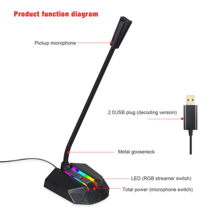 HXSJ TSP202 RGB Lighting Bendable USB Voice Chat Video Conference Microphone - Microphone by HXSJ | Online Shopping South Africa | PMC Jewellery | Buy Now Pay Later Mobicred