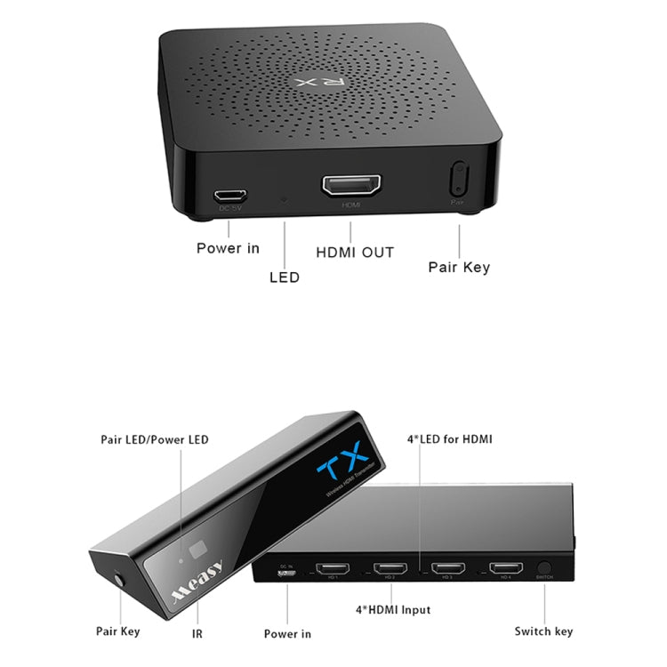 Measy W2H MAX FHD 1080P 3D 60Ghz Wireless Video Transmission HD Multimedia Interface Extender Receiver And Transmitter, Transmission Distance: 30m(UK Plug) - Set Top Box & Accessories by Measy | Online Shopping South Africa | PMC Jewellery | Buy Now Pay Later Mobicred