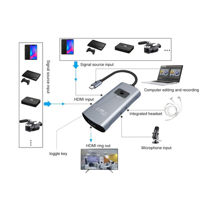 Z54A HDMI Output + 2 x HDMI Input + Mic + Audio to Type-C Video Capture Switcher with Loop - Video Capture Solutions by PMC Jewellery | Online Shopping South Africa | PMC Jewellery | Buy Now Pay Later Mobicred