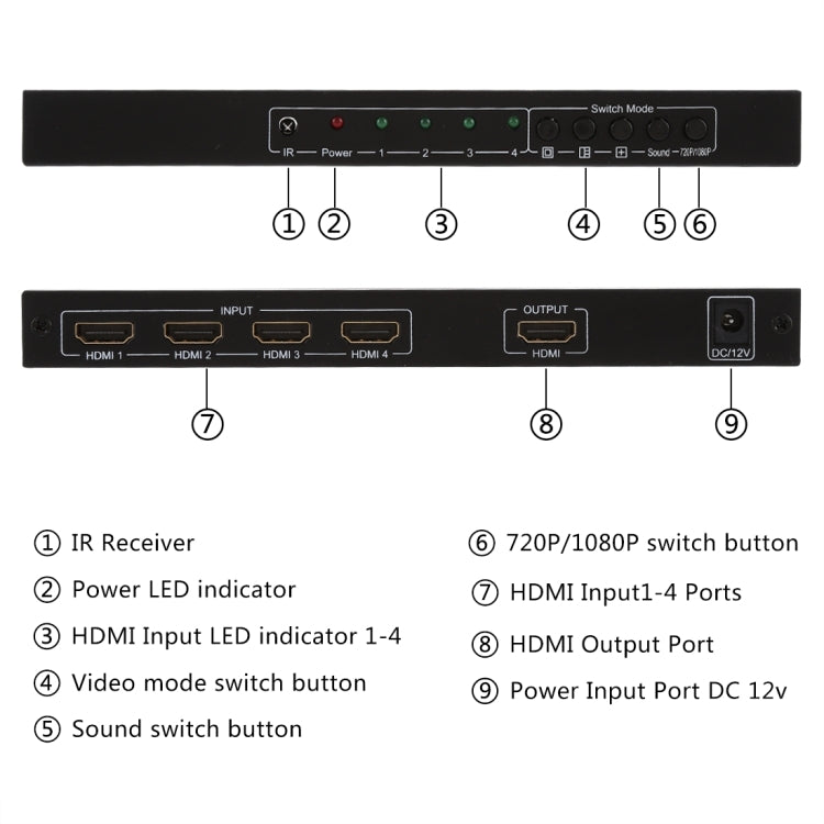 NEWKENG NK-C941 Full HD 1080P HDMI 4x1 Quad Multi-Viewer with Seamless Switch & Remote Control, UK Plug - Switch by PMC Jewellery | Online Shopping South Africa | PMC Jewellery | Buy Now Pay Later Mobicred