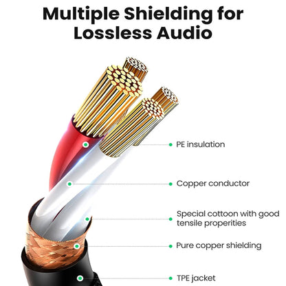 20m 3-Pin XLR Male to XLR Female MIC Shielded Cable Microphone Audio Cord - Microphone Audio Cable & Connector by PMC Jewellery | Online Shopping South Africa | PMC Jewellery | Buy Now Pay Later Mobicred