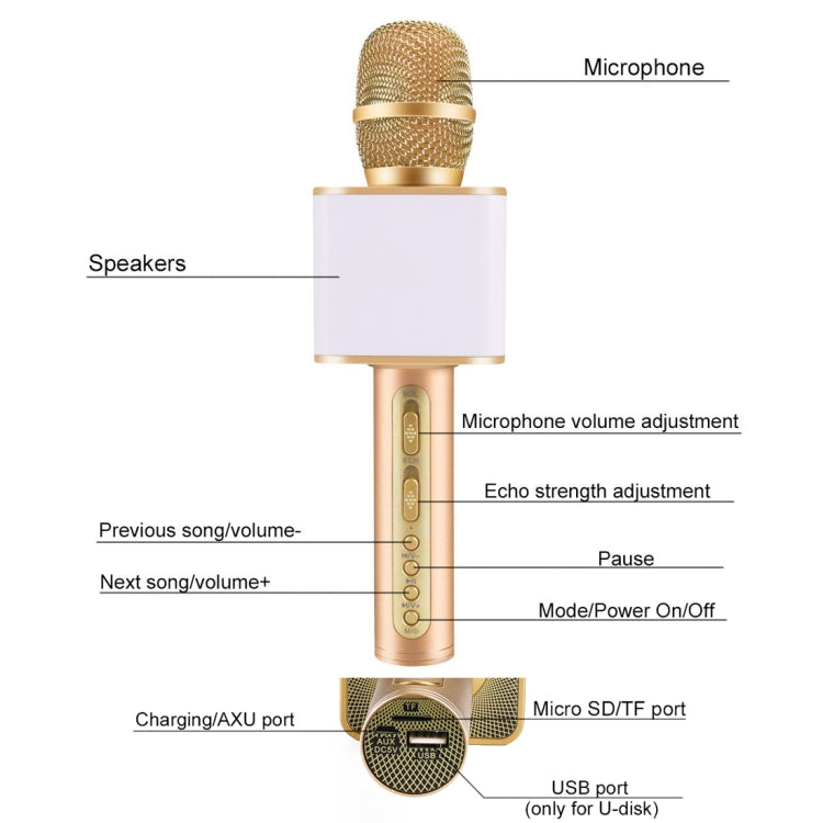 SDRD SD-08 Double Speakers High Sound Quality Handheld KTV Karaoke Recording Bluetooth Wireless Condenser Microphone(Gold) - Microphone by PMC Jewellery | Online Shopping South Africa | PMC Jewellery | Buy Now Pay Later Mobicred