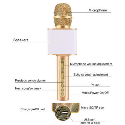 SDRD SD-08 Double Speakers High Sound Quality Handheld KTV Karaoke Recording Bluetooth Wireless Condenser Microphone(Gold) - Microphone by PMC Jewellery | Online Shopping South Africa | PMC Jewellery | Buy Now Pay Later Mobicred