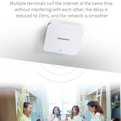 COMFAST CF-E395AX 3000Mbps WiFi6 2.4G & 5.8GHz Dual Band Indoor Wireless Ceiling AP - Wireless Routers by COMFAST | Online Shopping South Africa | PMC Jewellery | Buy Now Pay Later Mobicred