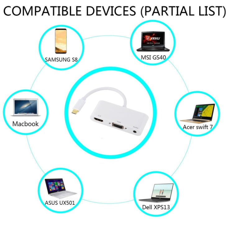 USB 2.0 + Audio Port + VGA + HDMI to USB-C / Type-C HUB Adapter (White) - USB HUB by PMC Jewellery | Online Shopping South Africa | PMC Jewellery | Buy Now Pay Later Mobicred