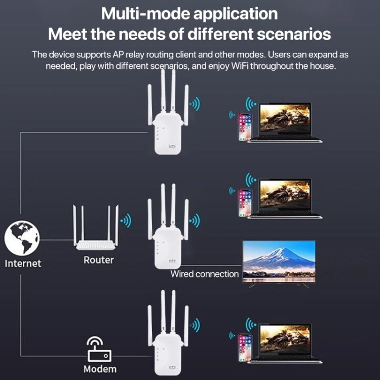 SM-010 Four-antenna 300M Repeater WiFi Wireless Router (US Plug) - Wireless Routers by PMC TechLife | Online Shopping South Africa | PMC TechLife | Buy Now Pay Later Mobicred