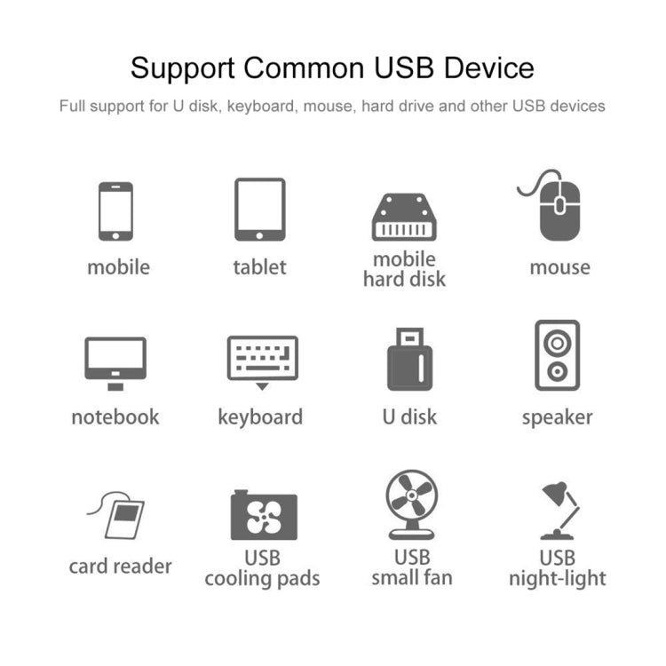 3 in 1 USB-C / Type-C + Micro USB + 4 x USB 2.0 Ports HUB Converter, Cable Length: 12cm(Black) - USB 2.0 HUB by PMC TechLife | Online Shopping South Africa | PMC TechLife | Buy Now Pay Later Mobicred