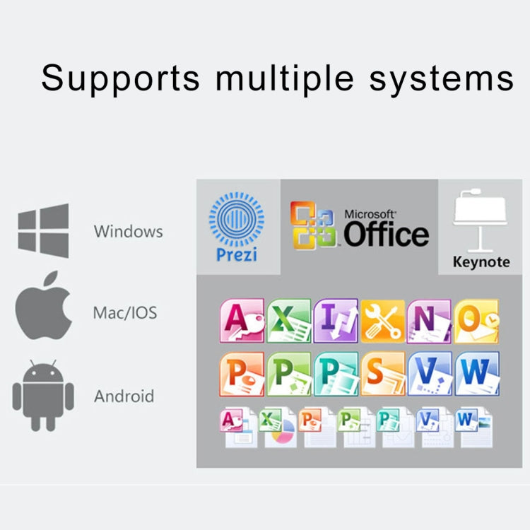 ASiNG A800 USB Charging 2.4GHz Wireless Presenter PowerPoint Clicker Representation Remote Control Pointer, Control Distance: 100m(White) - free shipping - PMC Jewellery - Order now!