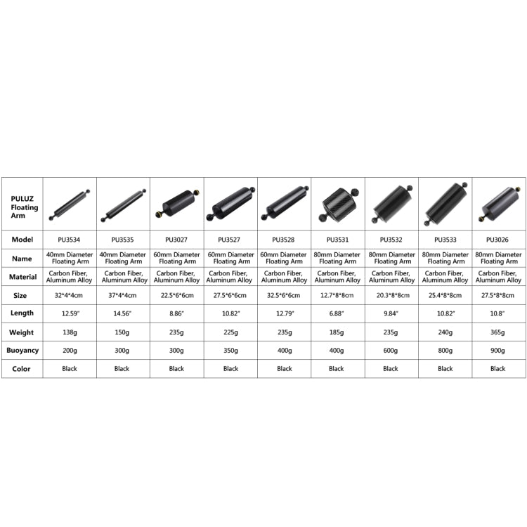 PULUZ 6.1 inch 15.5cm Length 80mm Diameter Dual Balls Carbon Fiber Floating Arm, Ball Diameter: 25mm, Buoyancy: 400g Phone - free shipping - PMC TechLife - Order now!